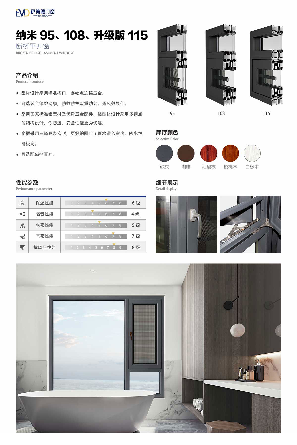 納米95、108、升級版115斷橋平開窗-1.jpg
