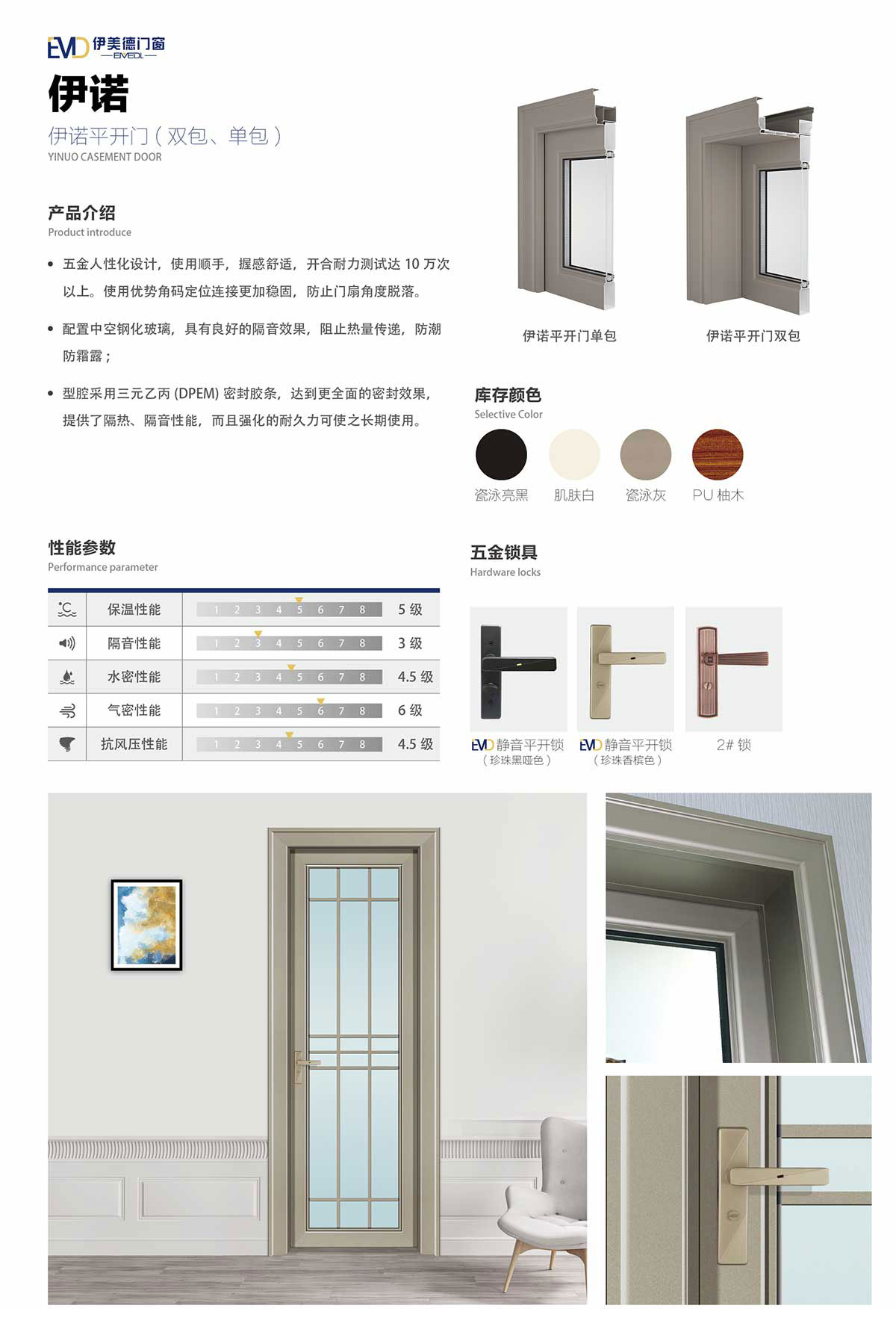 伊諾平開門（雙包、單包）.jpg